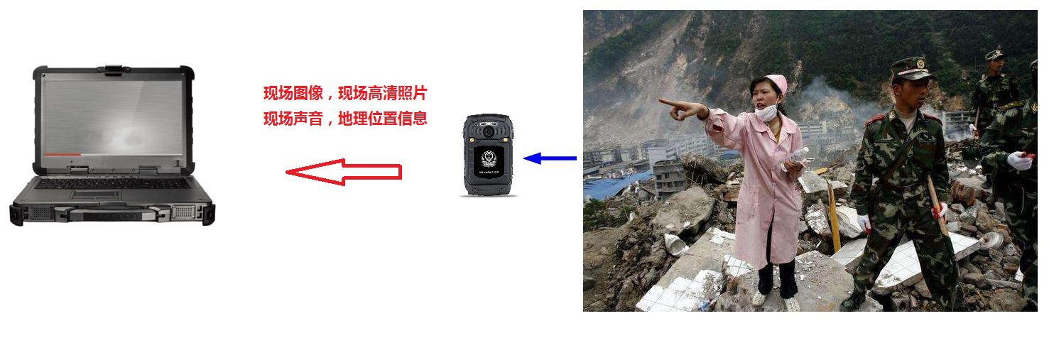 救援
