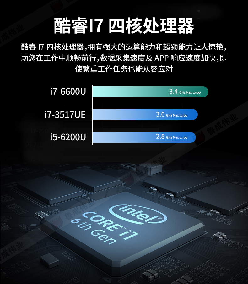 三防笔记本详情页