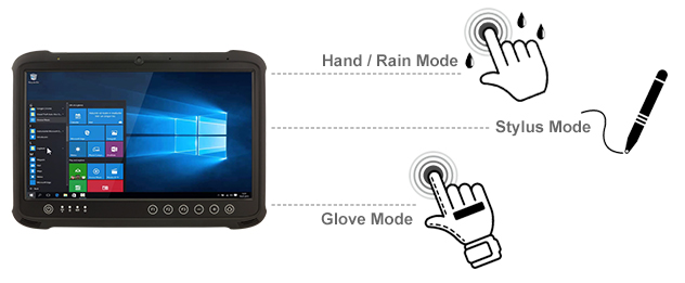 电容式触摸屏，具有3种操作模式，可满足不同的用户场景